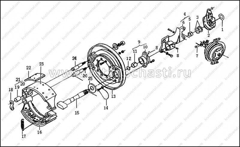 Щит тормозной задний правый Baw Fenix 1065 Евро 2 3502Q12-011